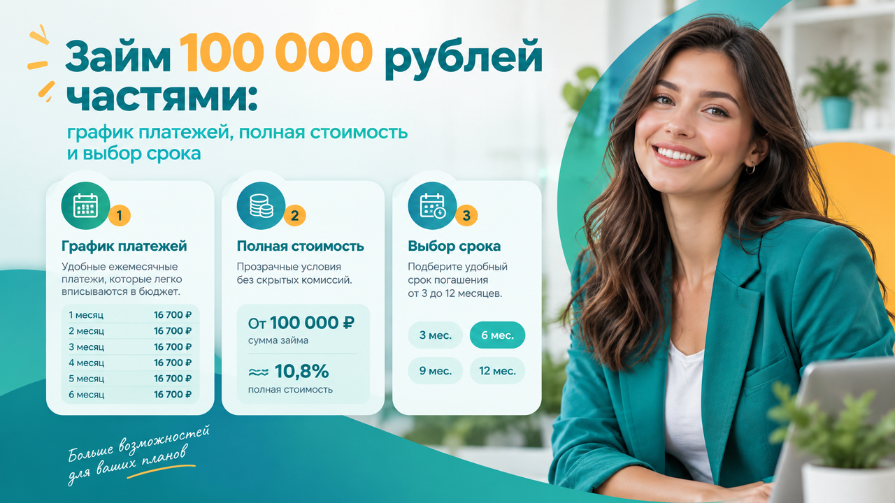 Банк урезал лимит по кредитке: 5 шагов, если денег не хватает