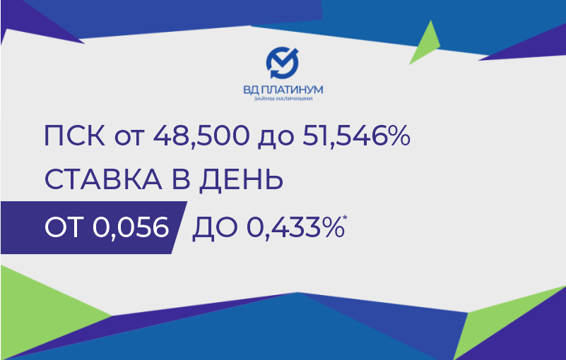 Процентная ставка в день. Процентная ставка в день.