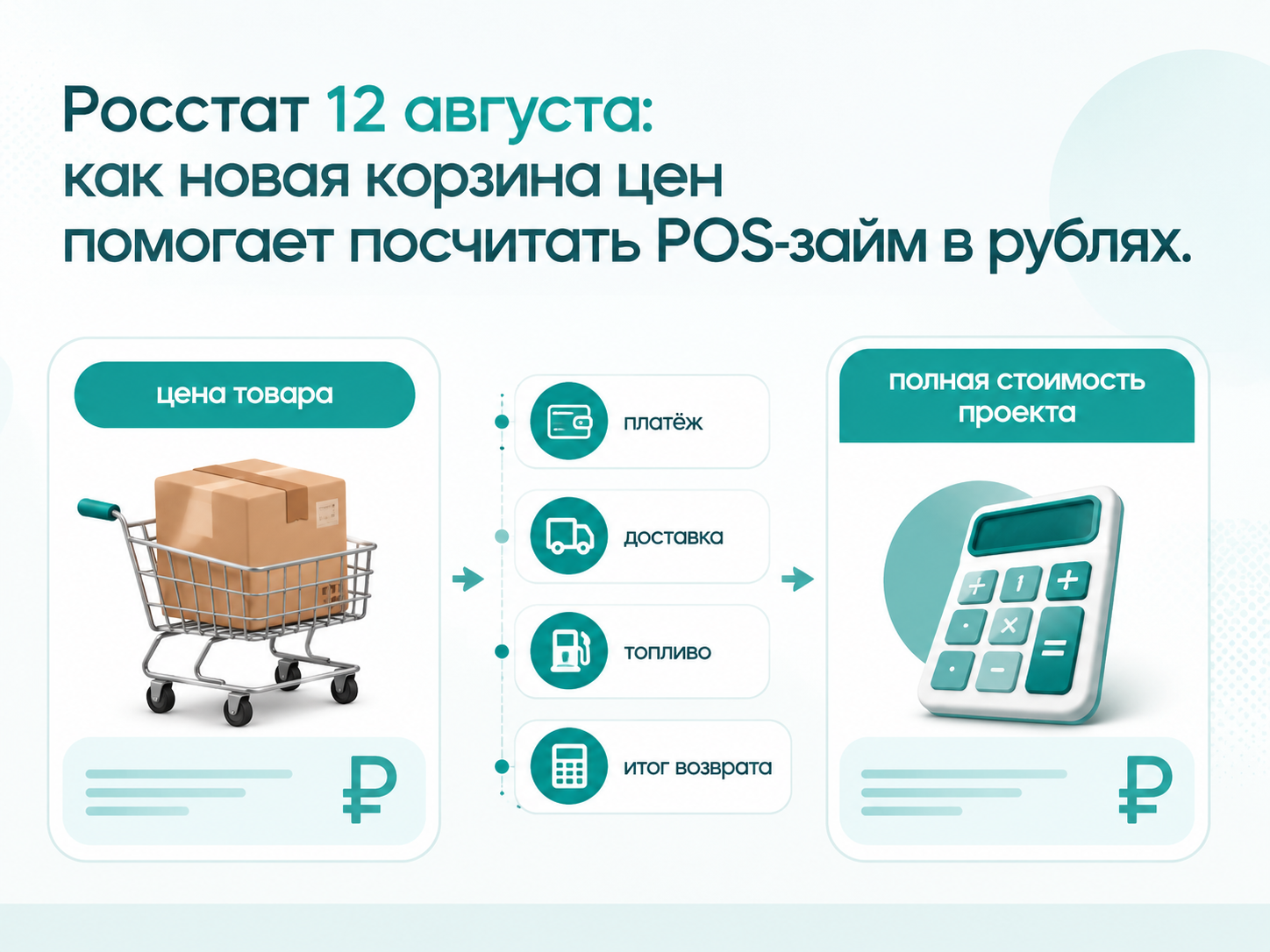 Росстат 12 августа: как новая корзина цен помогает посчитать POS-займ в рублях